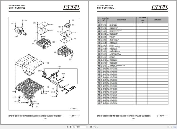 Bell Wheel Hauler 2806D 4×4 Extended Chassis 5th Parts Manual 872249 2