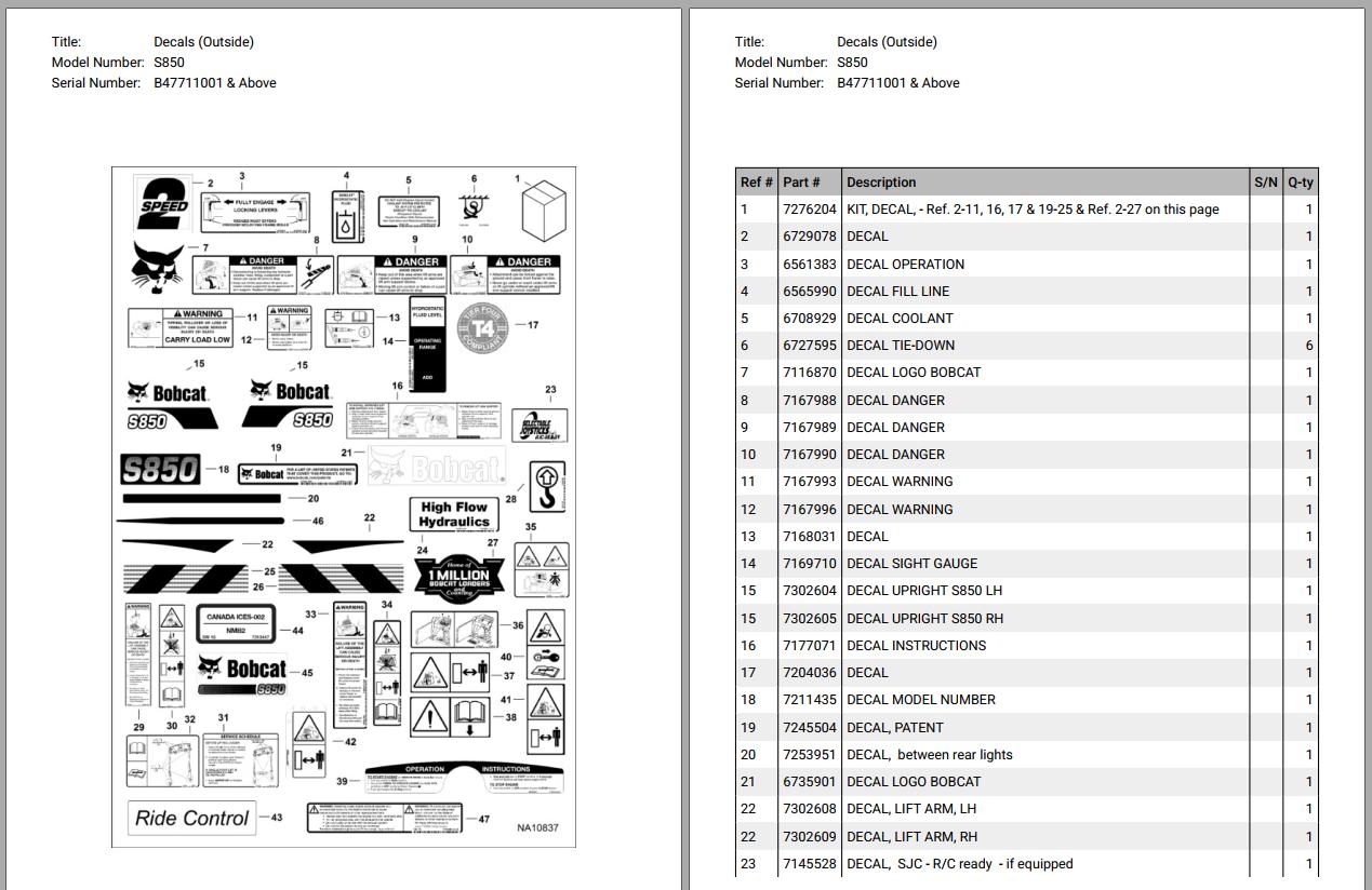 Bobcat Heavy Equipment PDF 2025 Spare Parts Catalog Collection 1