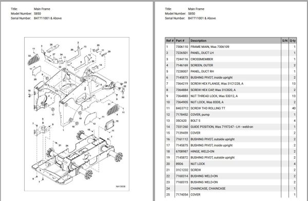 Bobcat Heavy Equipment PDF 2025 Spare Parts Catalog Collection 3