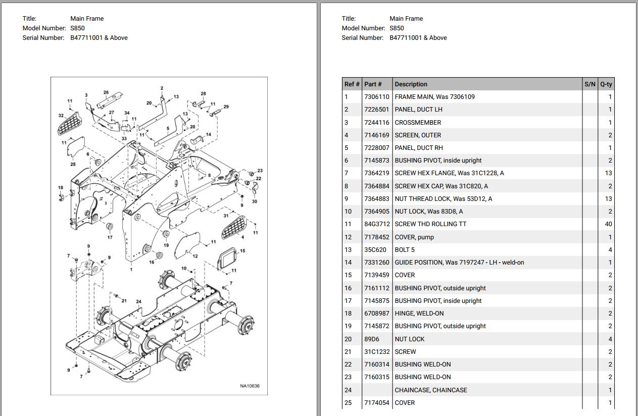 Bobcat Heavy Equipment PDF 2025 Spare Parts Catalog Collection