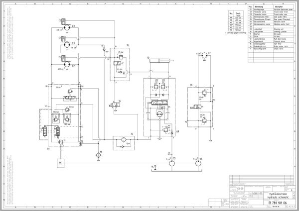 Bomag Combination Rollers 2023 Electric Hydraulic Schematics 3