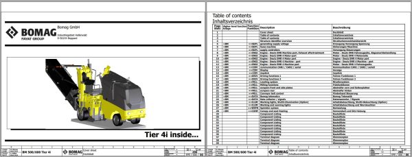 Bomag Road Milling Machine 2023 Electric Hydraulic Pneumatic Schematics 1