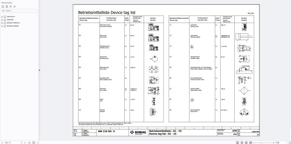 Bomag Single Drum Vibratory Rollers 2023 Electric Hydraulic Schematics 2