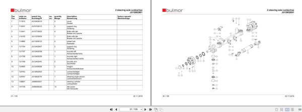 Bulmor Forklift EQn 50 12 45 D Parts Manual EN DE 2