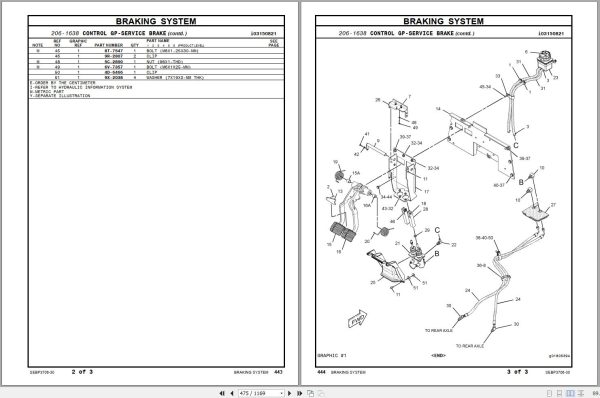 Caterpillar Backhoe Loader 416E Parts Manual SEBP3706 30 3