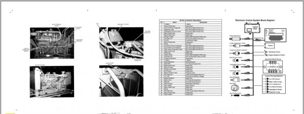 Caterpillar Generator Set Engine 3412 Electrical Schematics SENR6478 01 2
