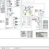 Caterpillar Multi Terrain Loader 247B MTL Operators Service Manual Schematics 4