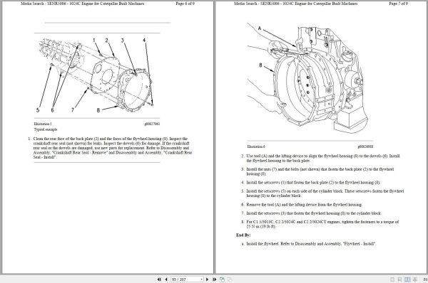 Caterpillar Skid Steer Loader 216B RLL Operators Service Manual Schematics 2