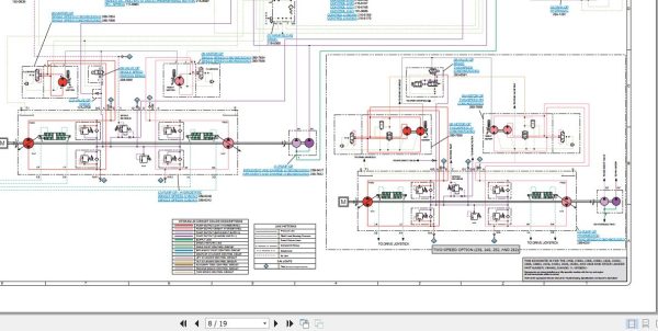 Caterpillar Skid Steer Loader 242B BXM Operators Service Manual Schematics 5