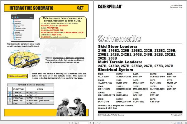 Caterpillar Skid Steer Loader 246B PAT Operators Service Manual Schematics 3