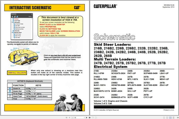 Caterpillar Skid Steer Loader 262B PDT Operators Service Manual Schematics 3