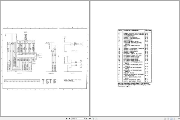 Caterpillar Telehandler RT50 5PF Operators Service Manual Schematics 3