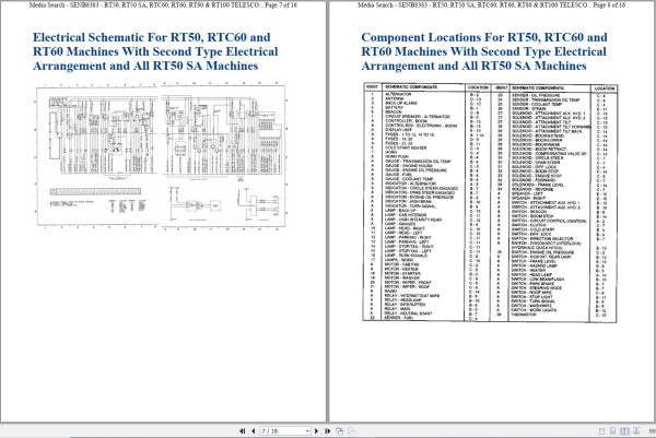 Caterpillar Telehandler RT60 4XG Operators Service Manual Schematics 4