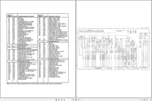 Caterpillar Telehandler RTC60 4XG Operators Service Manual Schematics 3