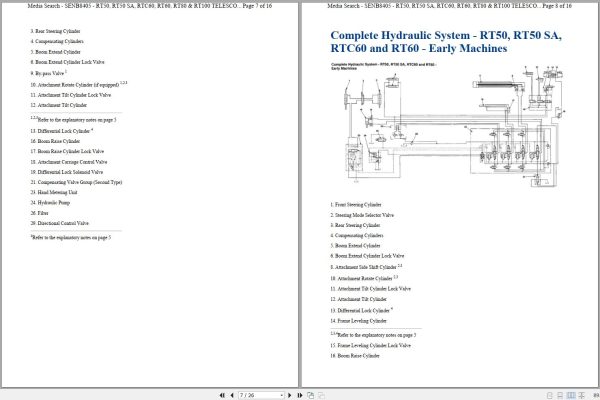 Caterpillar Telehandler RTC60 4XG Operators Service Manual Schematics 4
