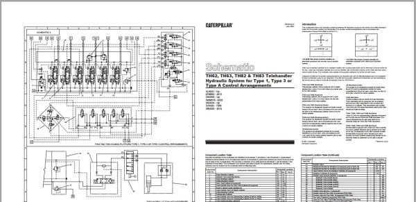 Caterpillar Telehandler TH63 5WN Operators Service Manual Schematics 5