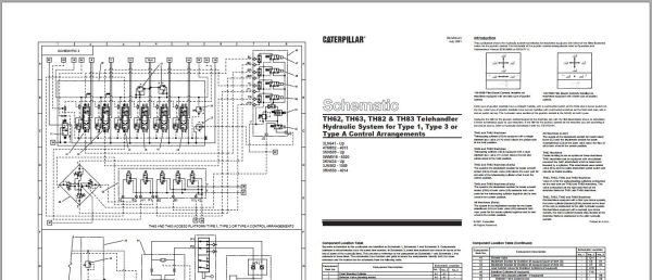 Caterpillar Telehandler TH83 3RN Operators Service Manual Schematics 5