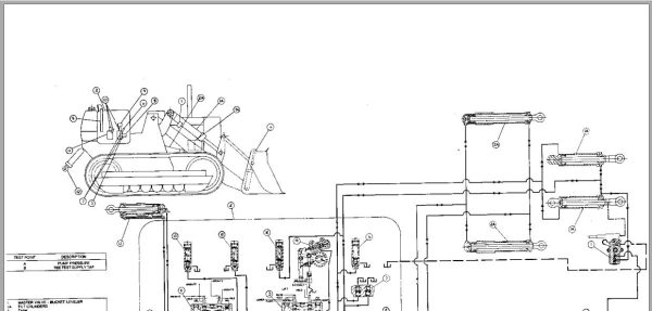 Caterpillar Track Type Loader 951C 69H Operators Service Manual 3