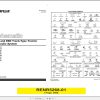Caterpillar Track Type Tractor D5N AKD Operators Service Manual Schematics 5