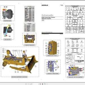 Caterpillar Track Type Tractor D7E2 Hydraulic Schematic KENR5608 03 1