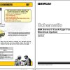 Caterpillar Track Type Tractor D8R II AKA Operators Service Manual Schematics 3