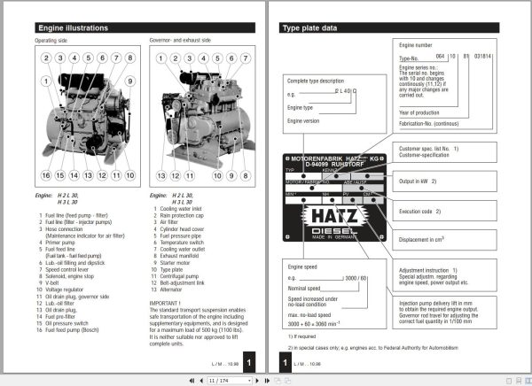 Caterpillar Vibratory Compactor CB 224C 3AL Operators Service Manual Schematics 2