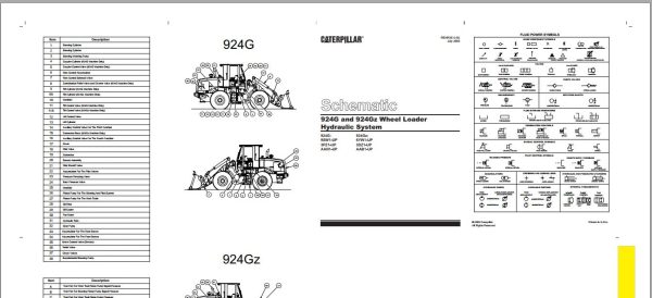 Caterpillar Wheel Loader 924G 9SW Operators Service Manual Schematics 5