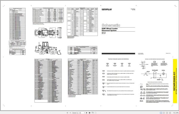Caterpillar Wheel Loader 928F 7YM Operators Service Manual Schematics 3