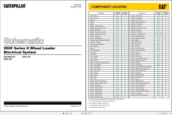 Caterpillar Wheel Loader 950F II 8TK Operators Service Manual Schematics 3