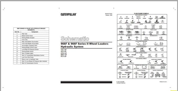 Caterpillar Wheel Loader 966F 3XJ Operators Service Manual Schematics 5