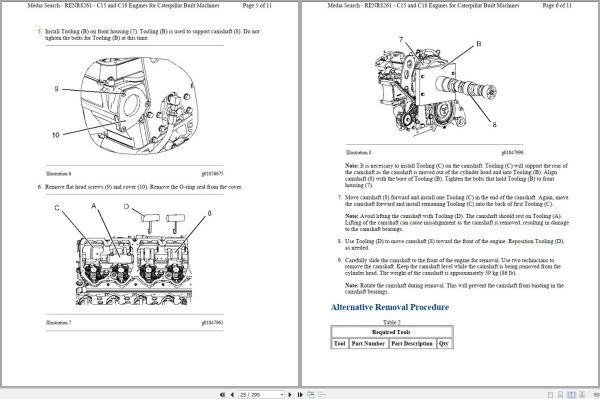 Caterpillar Wheel Loader 988H A7A Operators Service Manual Schematics 2