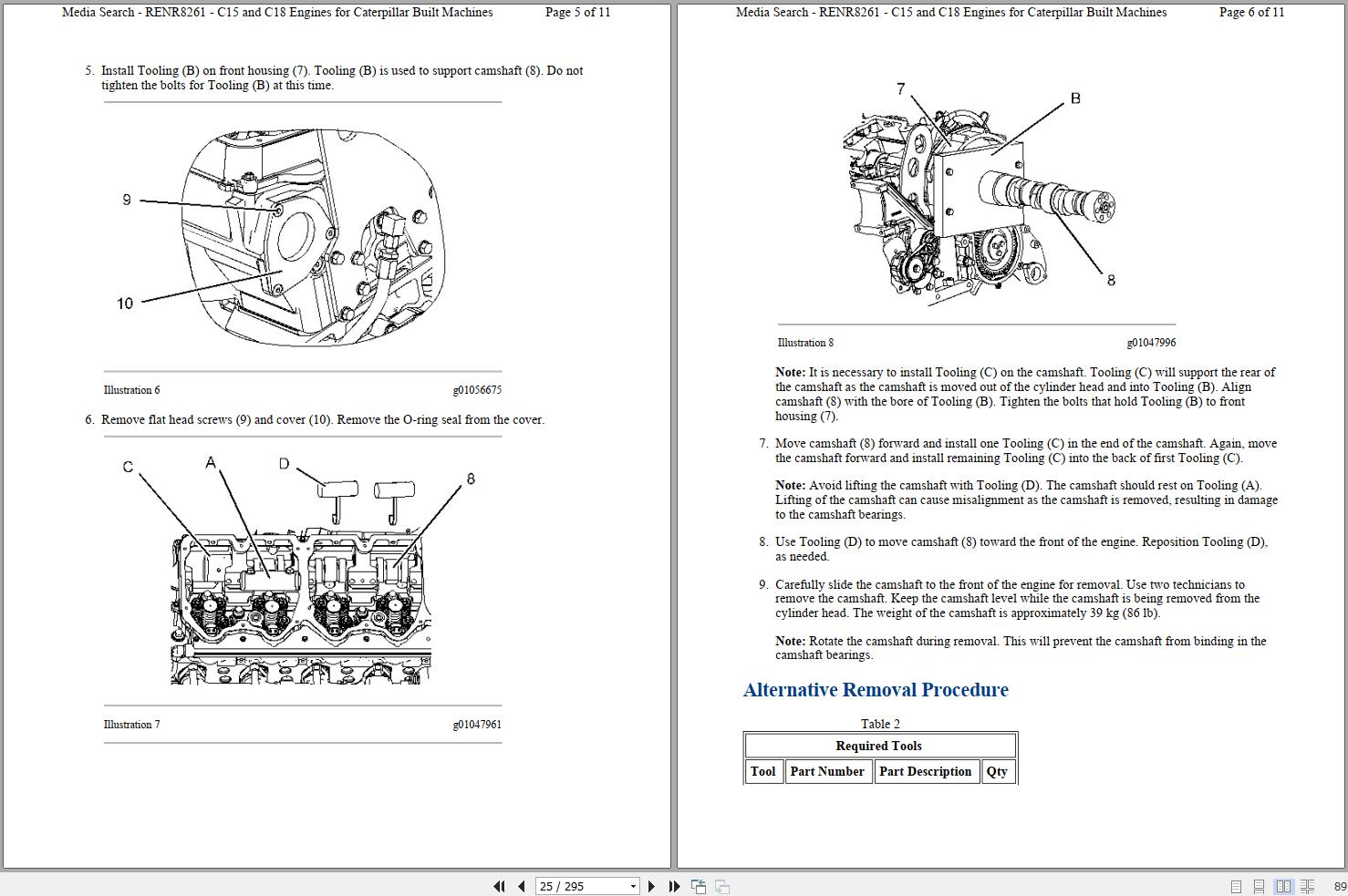 Caterpillar Wheel Loader 988H A7A Operators Service Manual Schematics 2