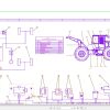 Caterpillar Wheel Skidder 525 1DN Maintenance Service Manual Schematics 5