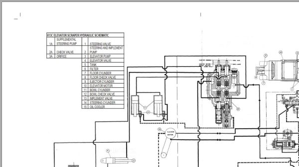 Caterpillar Wheel Tractor Scraper 613C 92X Operators Service Manual Schematics 5