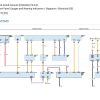 Chrysler Grand Caravan 2024 V6 3.6L Wiring Diagrams 1