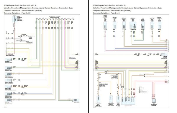Chrysler Pacifica 2024 V6 3.6L Wiring Diagrams 1
