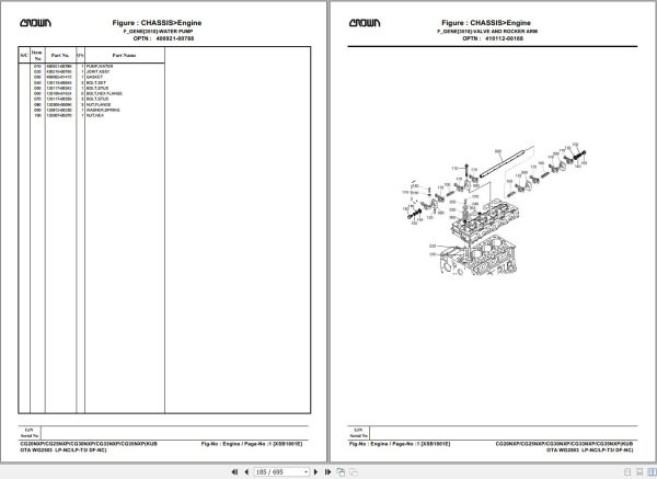Crown Forklift CG20NXP to CG35NXP Parts Catalog XSB1801E00 1