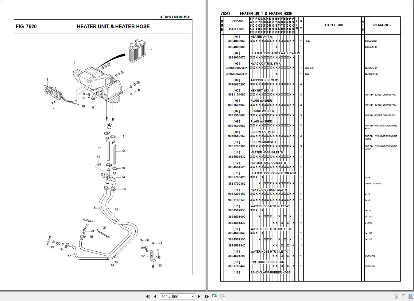 Daewoo Truck EURO3 NOVUS Parts Catalog