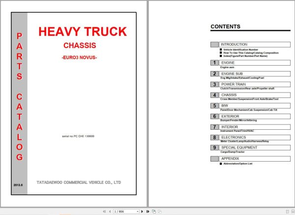 Daewoo Truck Novus Series Service Parts Manual Diagrams 1
