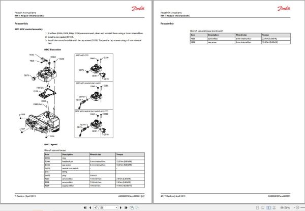 Danfoss Variable Displacement Pumps MP1 Repair Instructions Manual AX00000303en 000201 2