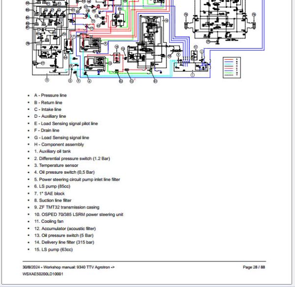 Deutz Fahr Tractor 9340 TTV Agrotron WSXAE50200LD10001 Workshop Manual 3