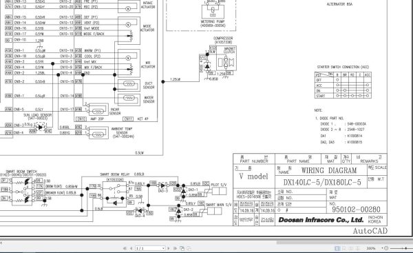 Doosan Crawler Excavators DX140LC 5 DX180LC 5 Wiring Diagram