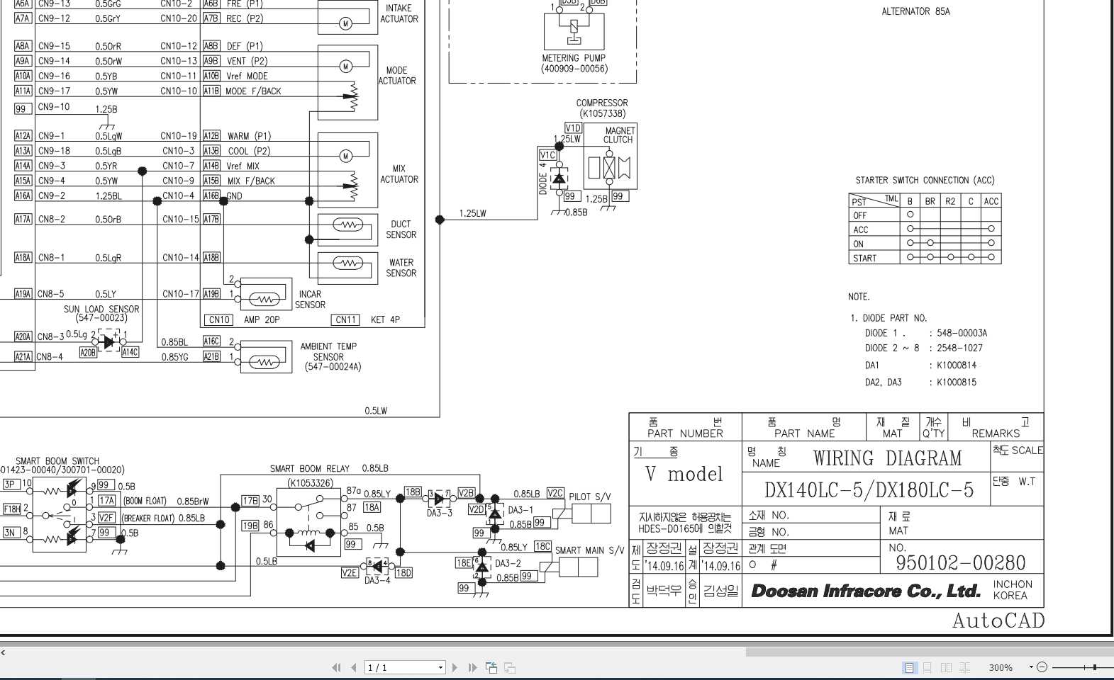 Doosan Crawler Excavators DX140LC 5 DX180LC 5 Wiring Diagram