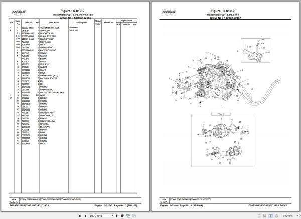 Doosan Forklift D20S 5 to D35C 5 Parts Catalog SB1109E12 1