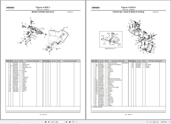 Doosan Forklift D80S 5 D90S 5 Parts Catalog SB1114E02 2