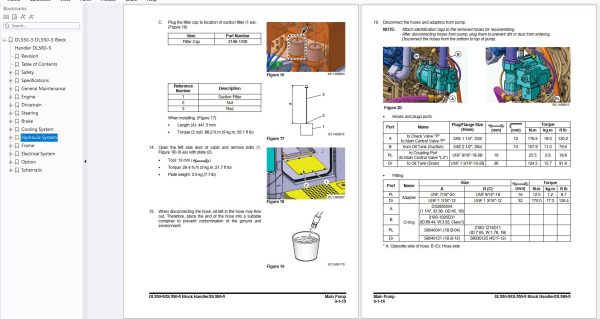Doosan Wheel Loader DL550 5 DL580 5 Shop Manual 950106 01246GE 2021 2