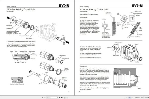 Eaton Steering Control Unit 20 Series Repair Instructions Manual 2