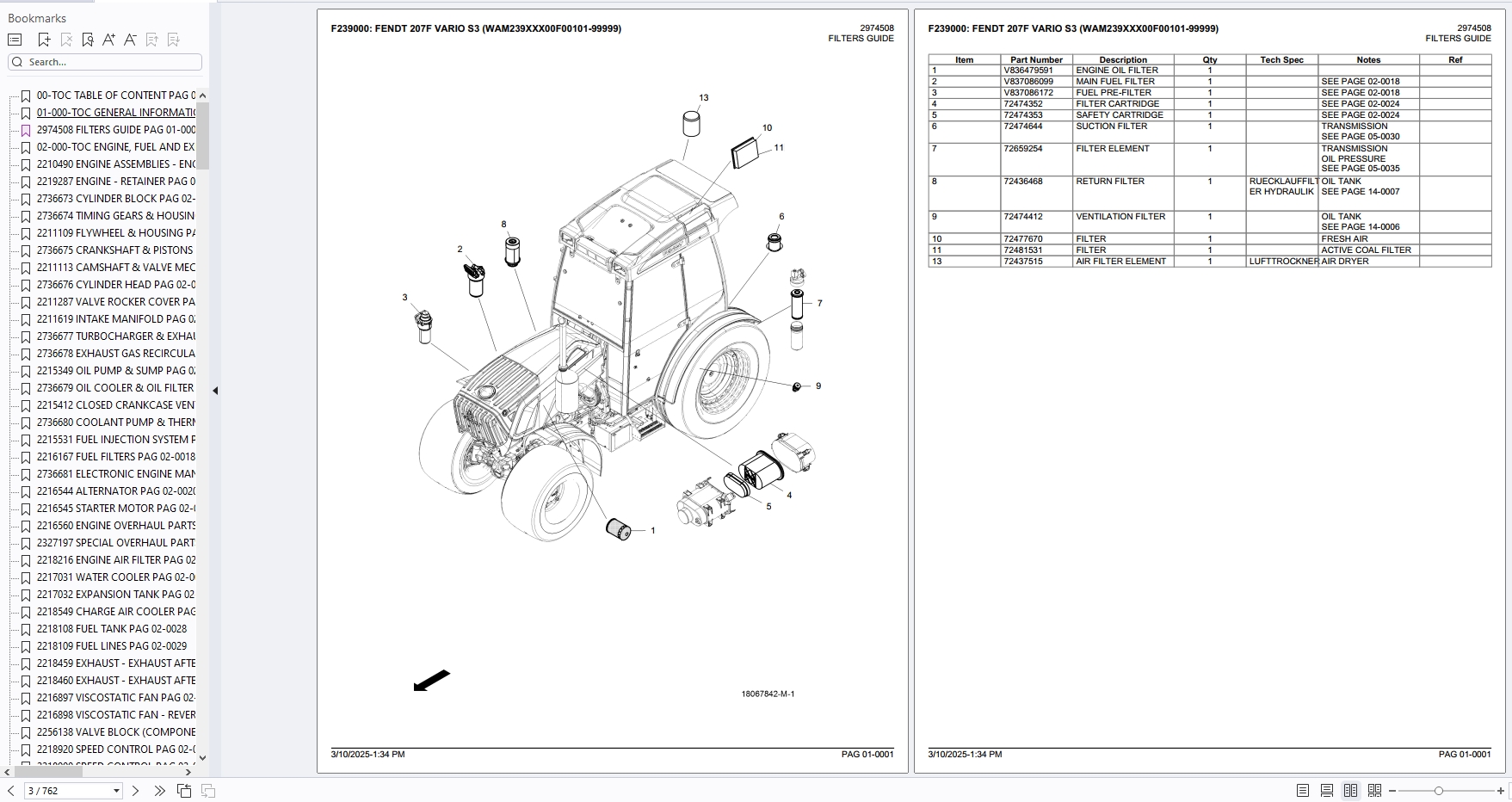FENDT Tractor 207F VARIO S3 2025 Spare Part Catalog