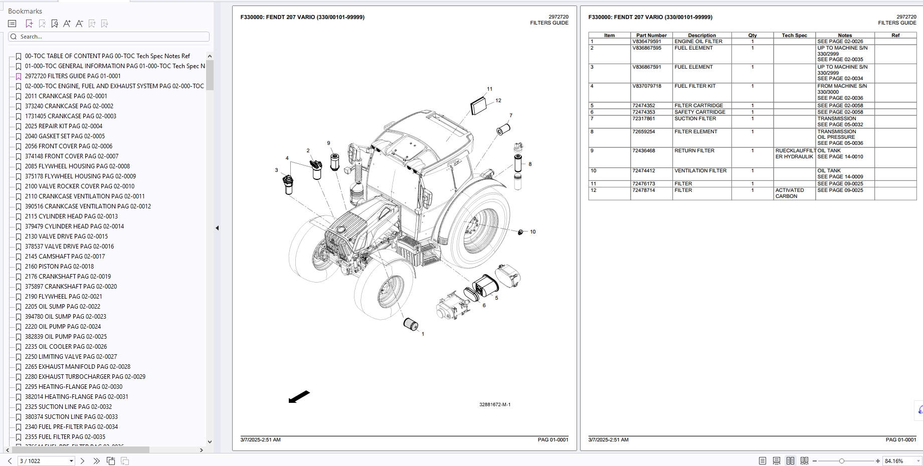 Fendt Tractor 207 VARIO 2025 Spare Part Catalog 1