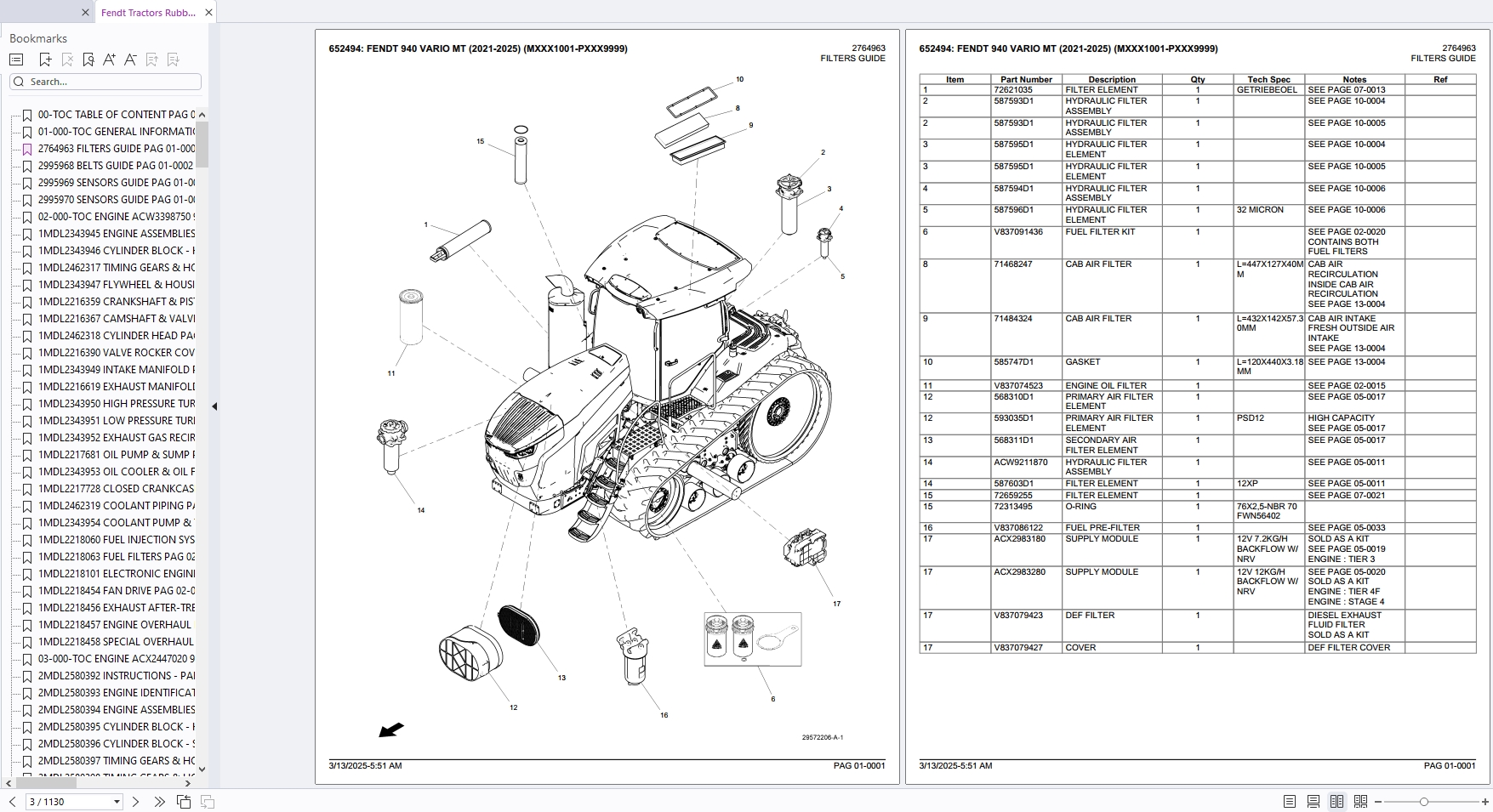 Fendt Tractors 940 VARIO MT 20212025 Spare Parts Catalog